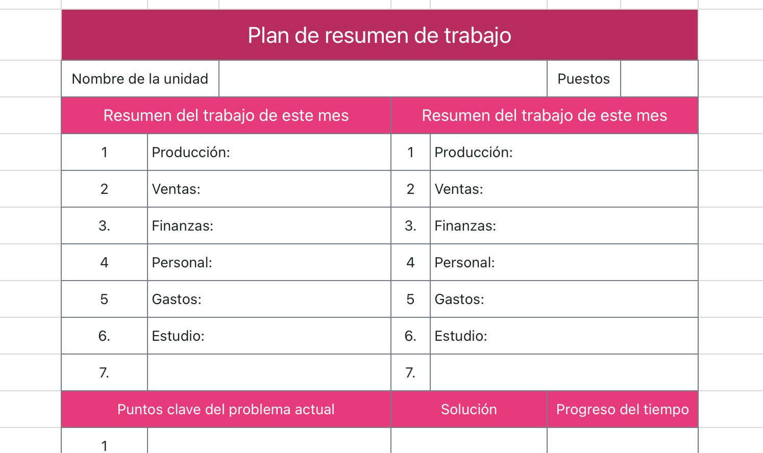 Plan de resumen de trabajo